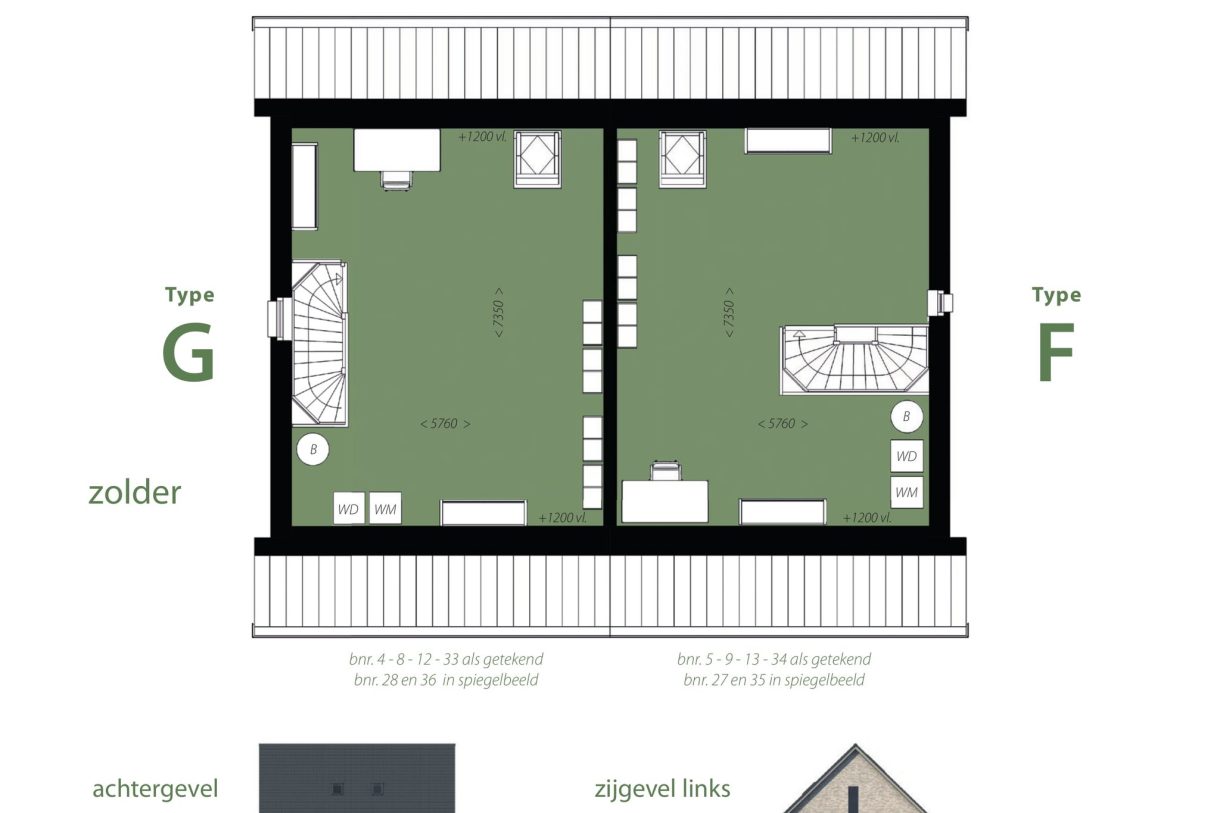 Te Koop: Foto Woonhuis aan de Bouwnummer 35 in Zutphen