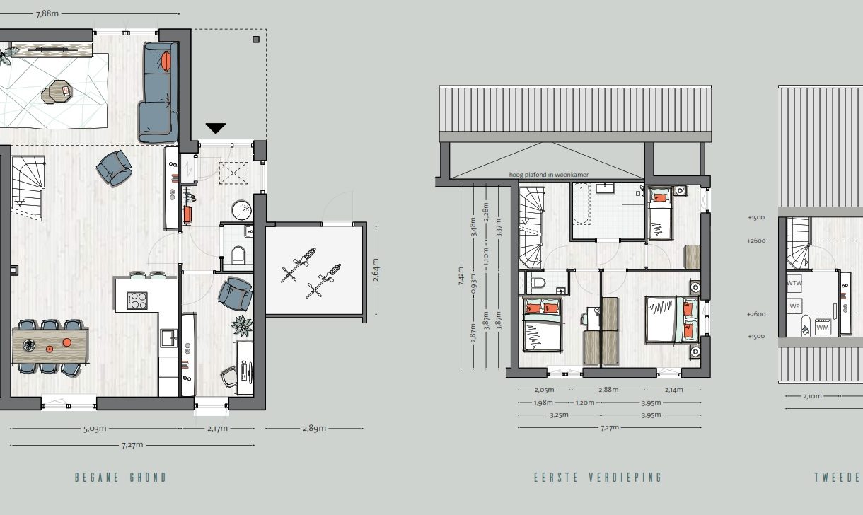 Te Koop: Foto Woonhuis aan de Twee-onder-een-kapwoning 9 in Aarlanderveen