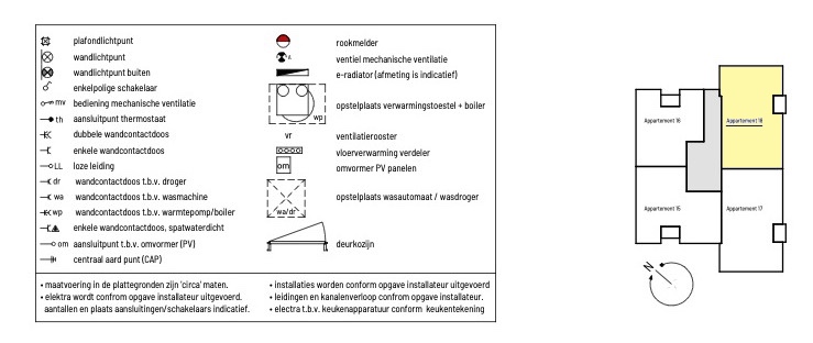 Te koop: Foto Appartement aan de Groesbeekseweg 19V in Mook
