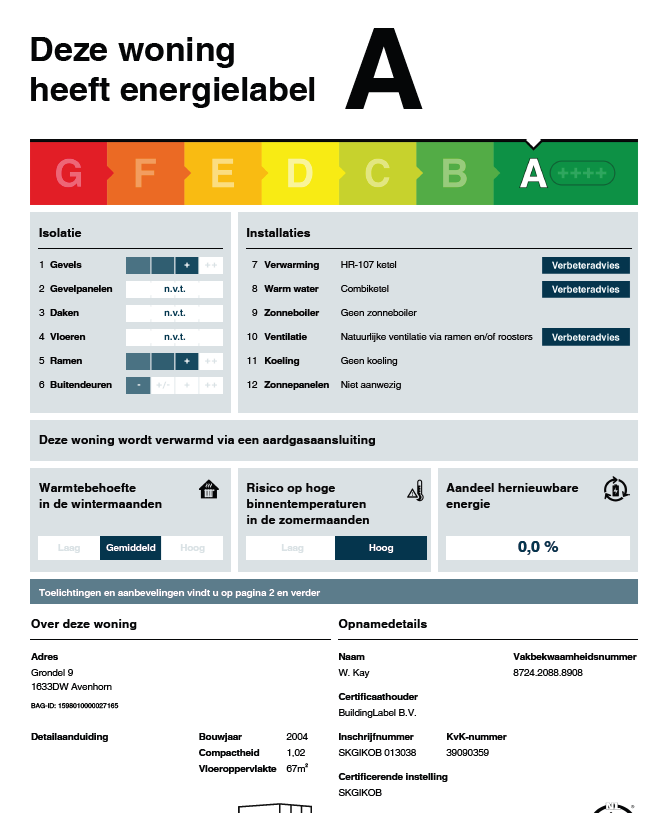 Te koop: Foto Appartement aan de Grondel 9 in Avenhorn
