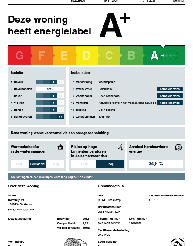 Te koop: Foto Woonhuis aan de Koevinkje 21 in De Goorn